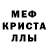APVP кристаллы Kevin Penafiel